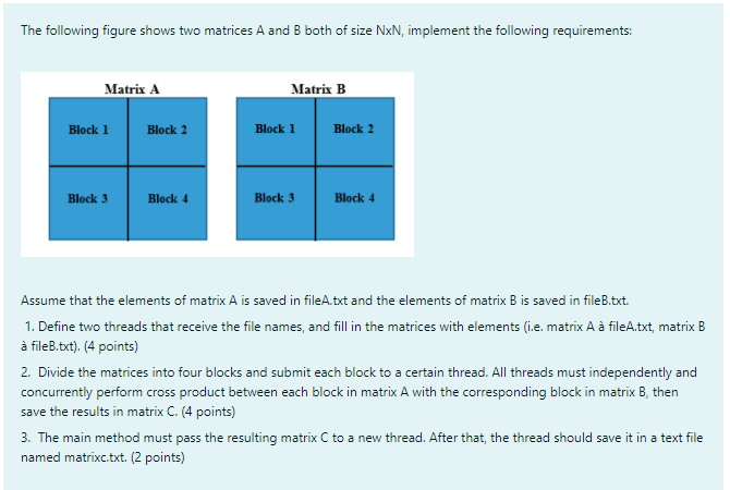 Solved The following figure shows two matrices A and B both | Chegg.com