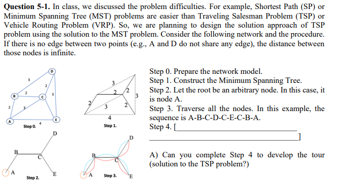 Solved Question 5-1. In class, we discussed the problem | Chegg.com