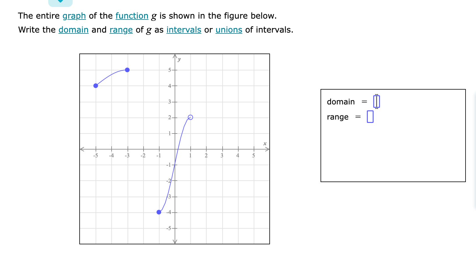 Solved The entire graph of the function g is shown in the | Chegg.com
