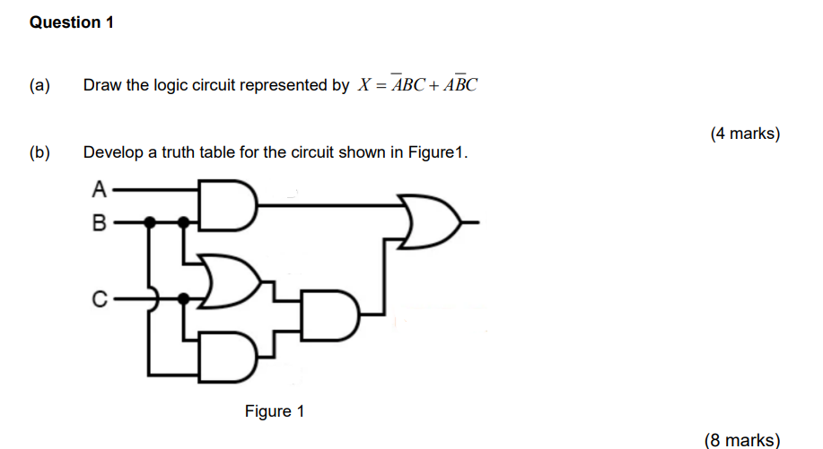 Solved (a) Draw The Logic Circuit Represented By X=aˉbc+abˉc 