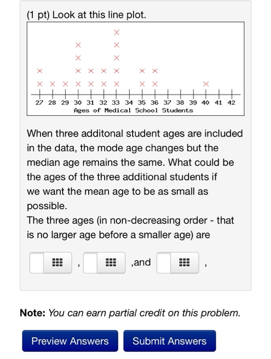 Solved (1 pt) Look at this line plot. ㄨㄨㄨㄨㄨㄨㄨ 2728293031 32 | Chegg.com