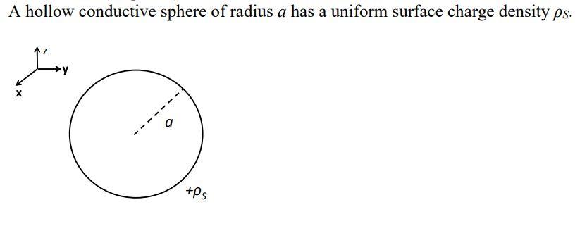 Solved a) Calculate the electric flux density vector D at a | Chegg.com