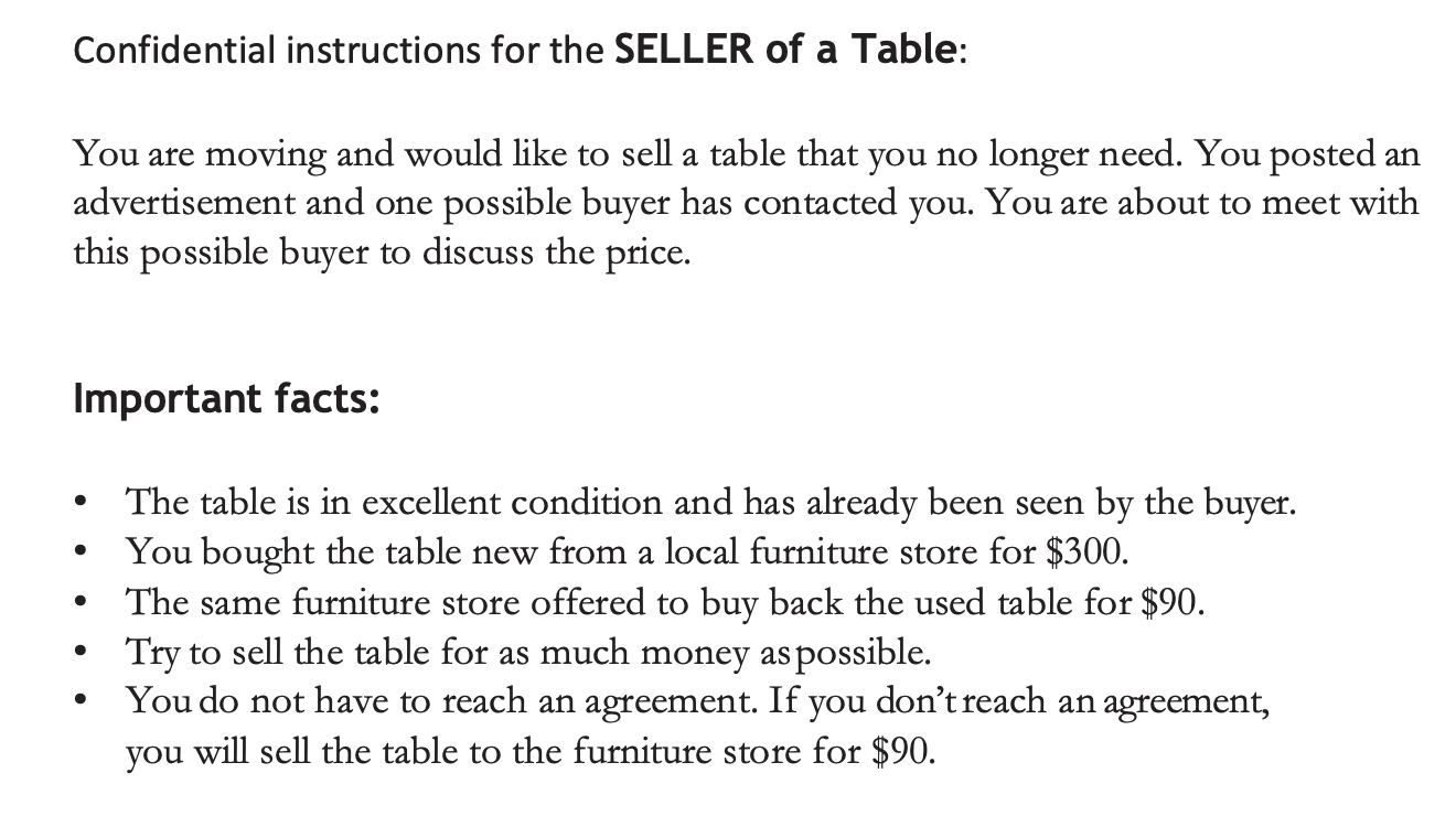 Solved Confidential instructions for the SELLER of a Table