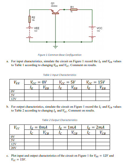 Solved Consider The Circuit Of Figure 1 And Simulate The | Chegg.com