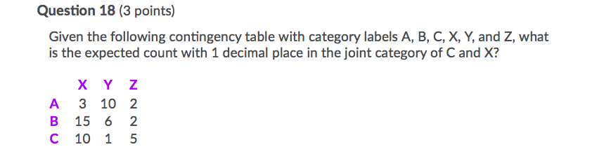 Solved Question 18 (3 points) Given the following | Chegg.com