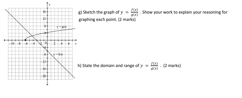 Solved 4.1 - Combining Functions Graphically /14 3) Find the | Chegg.com