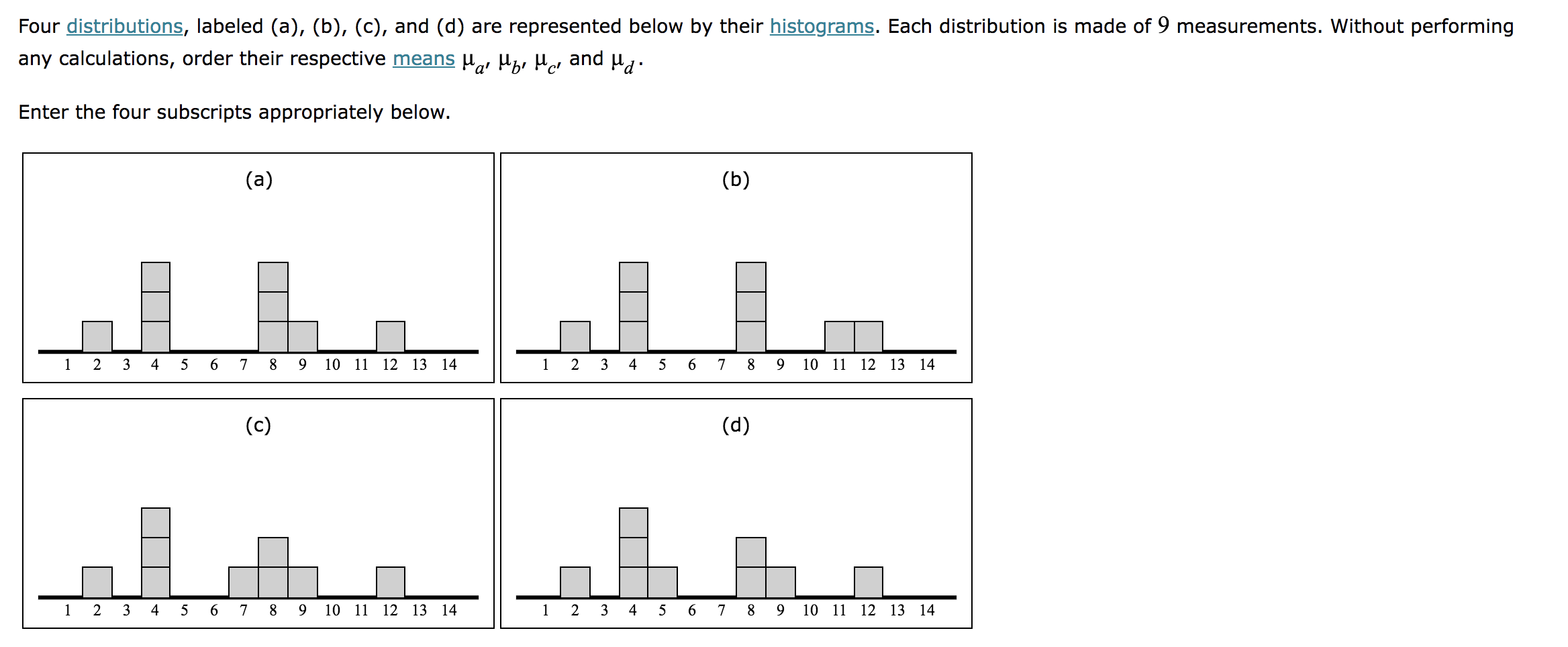 Solved Four Distributions, Labeled (a), (b), (c), And (d) | Chegg.com