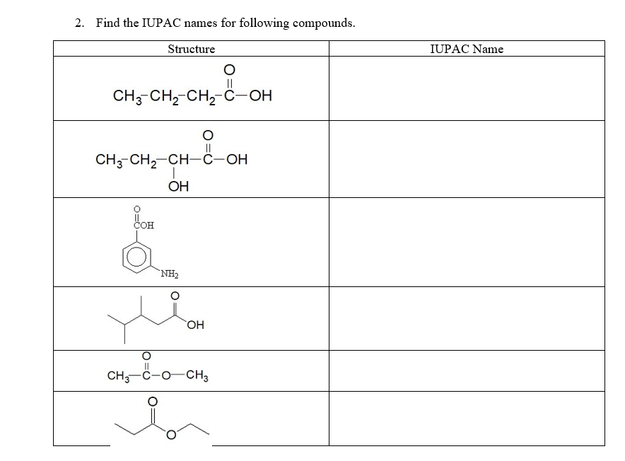 Solved 2. Find the IUPAC names for following compounds. | Chegg.com