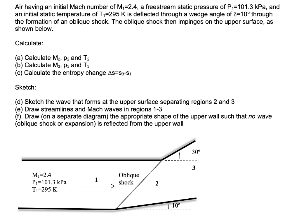 Solved Air having an initial Mach number of M1=2.4, a | Chegg.com
