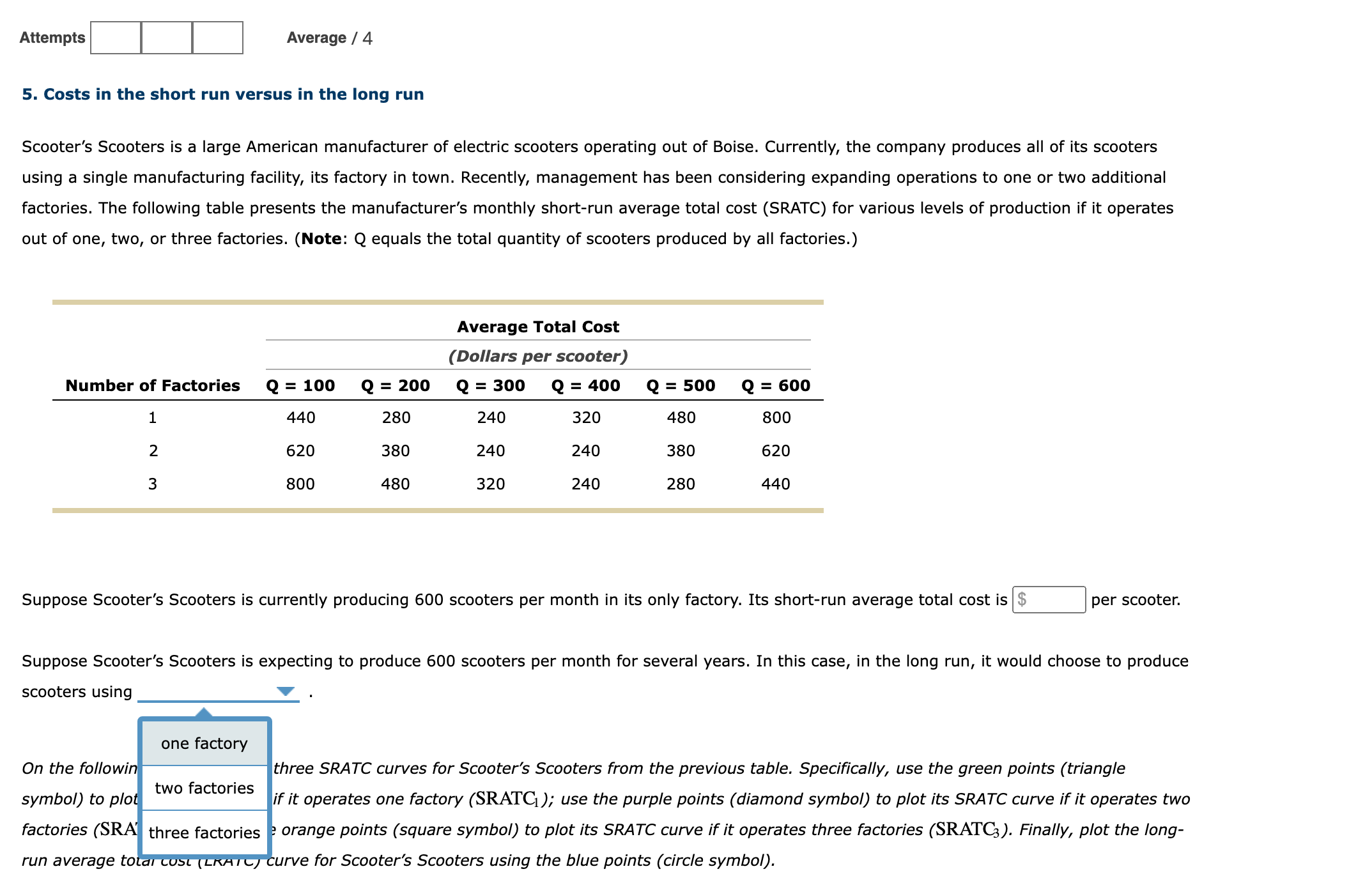 Solved 5. Costs in the short run versus in the long run | Chegg.com