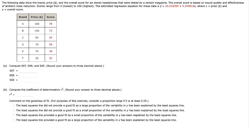 Solved The Following Data Show The Brand, Price (\$), And | Chegg.com