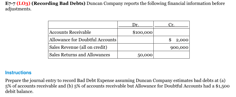 Solved E7-7 (LO3) (Recording Bad Debts) Duncan Company | Chegg.com