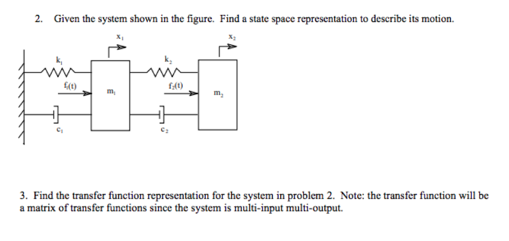 Solved 2. Given the system shown in the figure. Find a state | Chegg.com