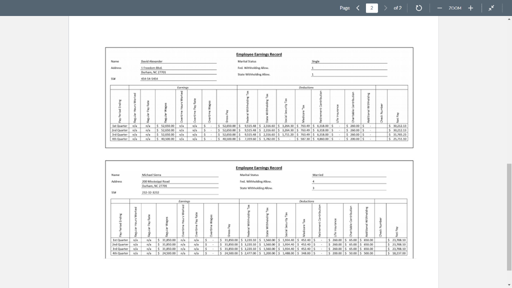 complete-form-w-3-for-tclh-industries-employer-chegg