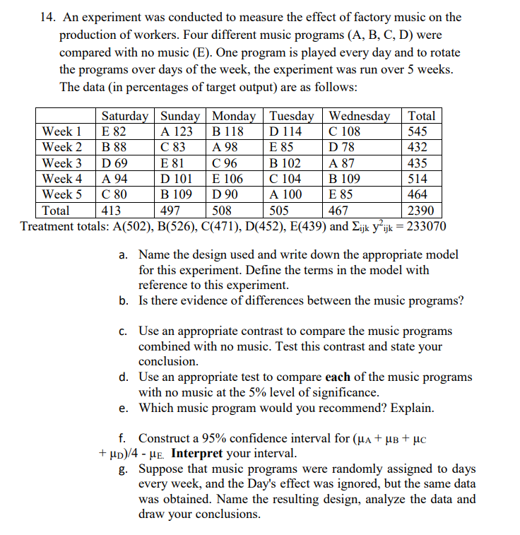 Solved 14. An experiment was conducted to measure the effect | Chegg.com