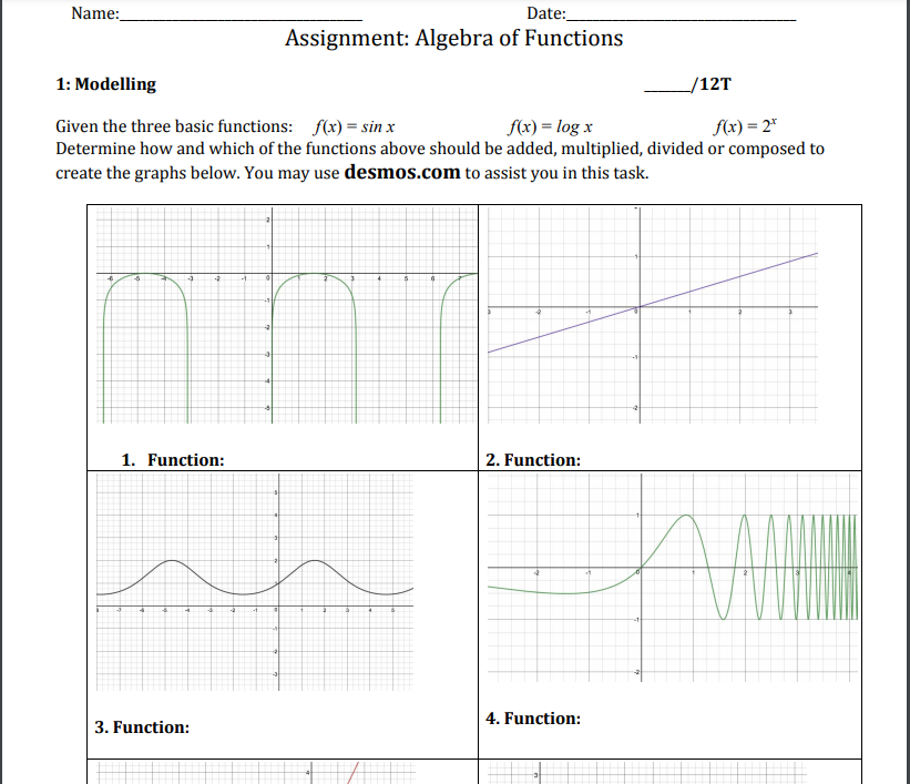 Solved Name: Date: Assignment: Algebra of Functions 1: | Chegg.com