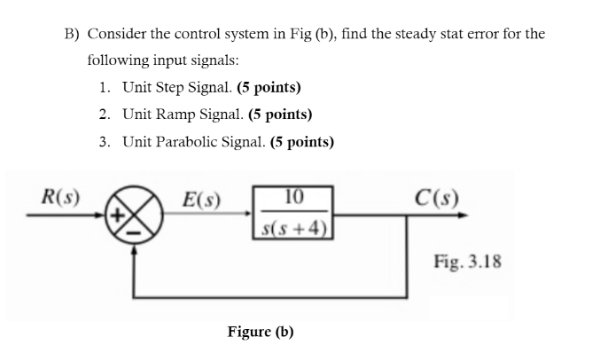 Solved B) Consider The Control System In Fig (b), Find The | Chegg.com