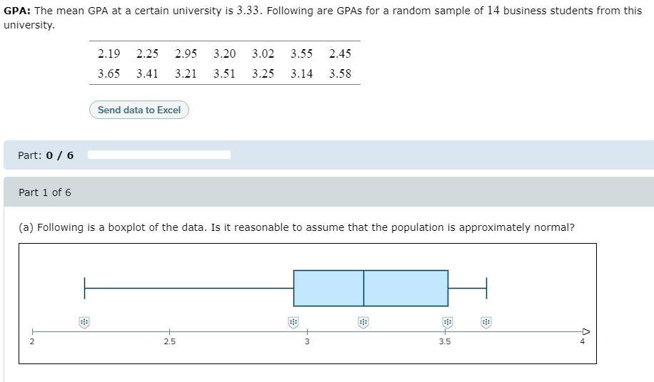 Solved GPA: The mean GPA at a certain university is 3.33. | Chegg.com