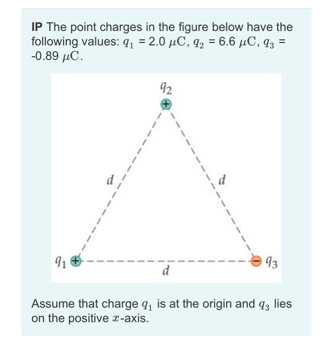 Solved IP The point charges in the figure below have the | Chegg.com