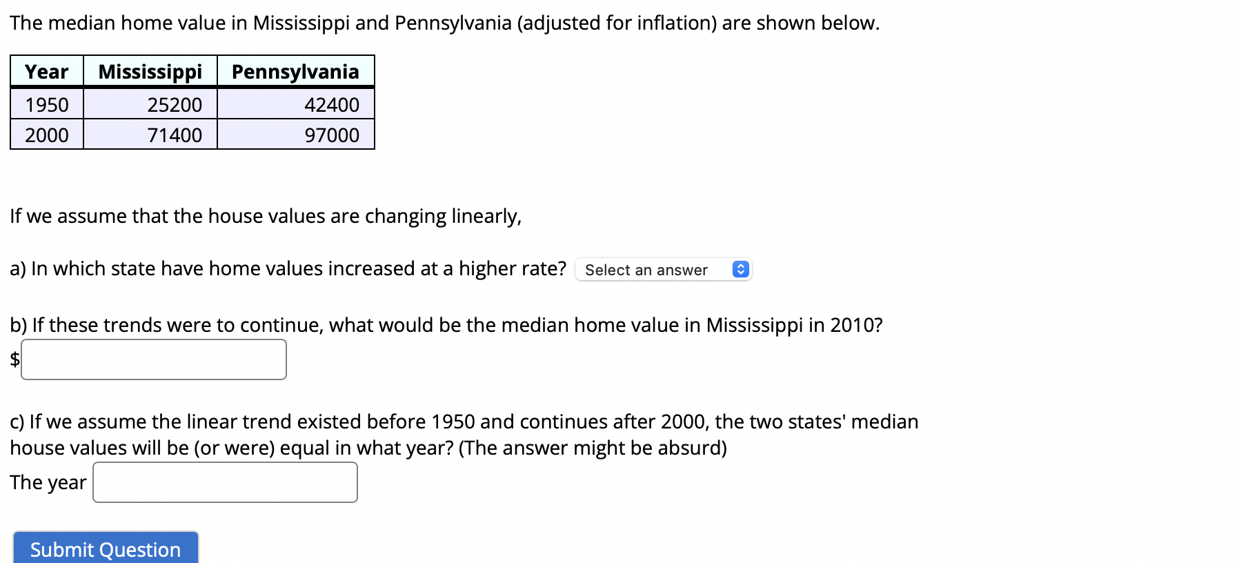 Solved The median home value in Mississippi and Pennsylvania