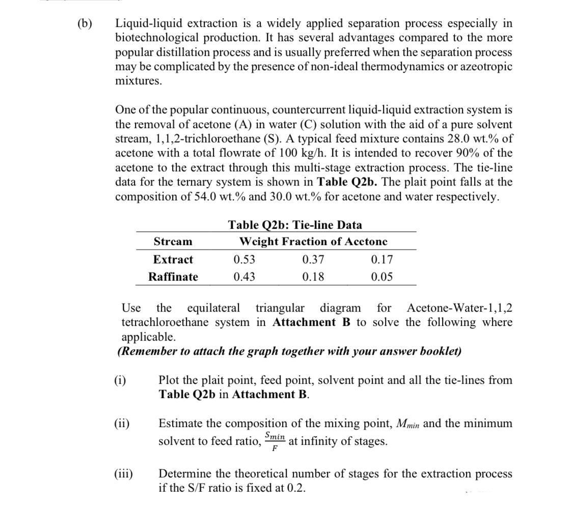 Solved (b) Liquid-liquid Extraction Is A Widely Applied | Chegg.com