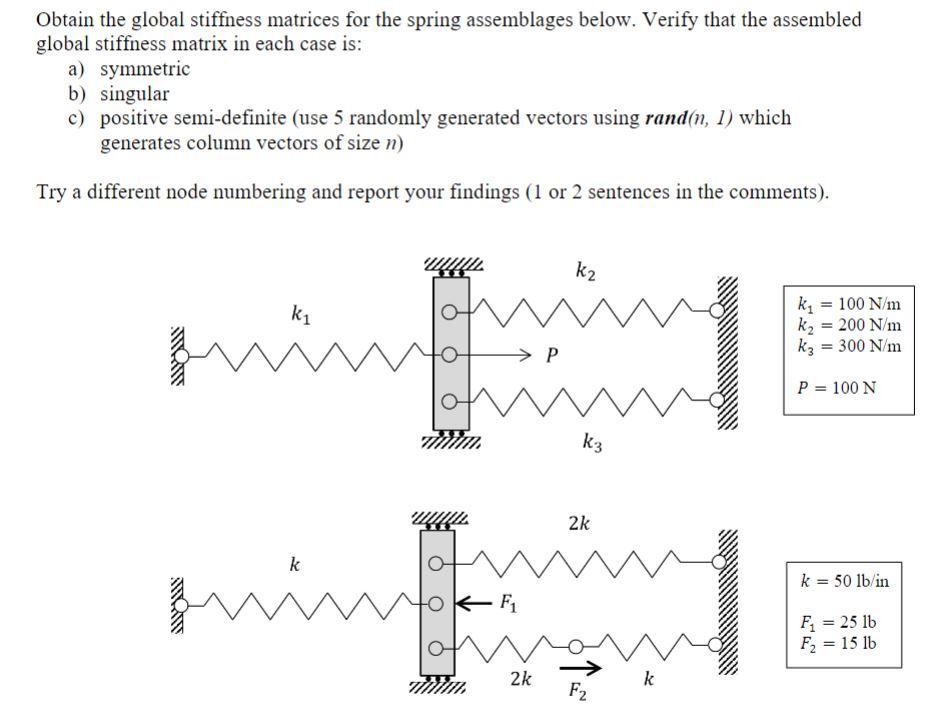 Solved IN MATLAB% Obtain the global stiffness matrices for | Chegg.com