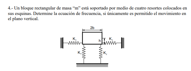 4.- Un bloque rectangular de masa \( \mathrm{m} \) está soportado por medio de cuatro resortes colocados en sus esquinas.