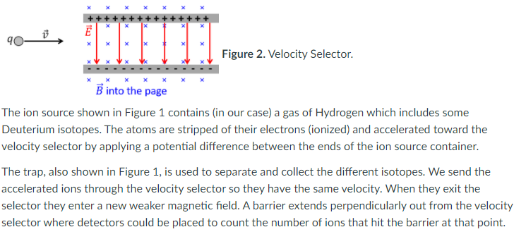 Solved A mass spectrometer is a device used to separate out | Chegg.com