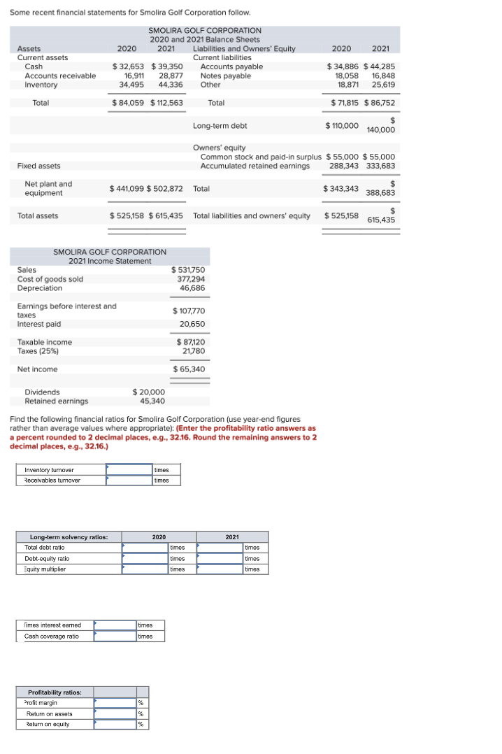 Solved Some recent financial statements for Smolira Golf