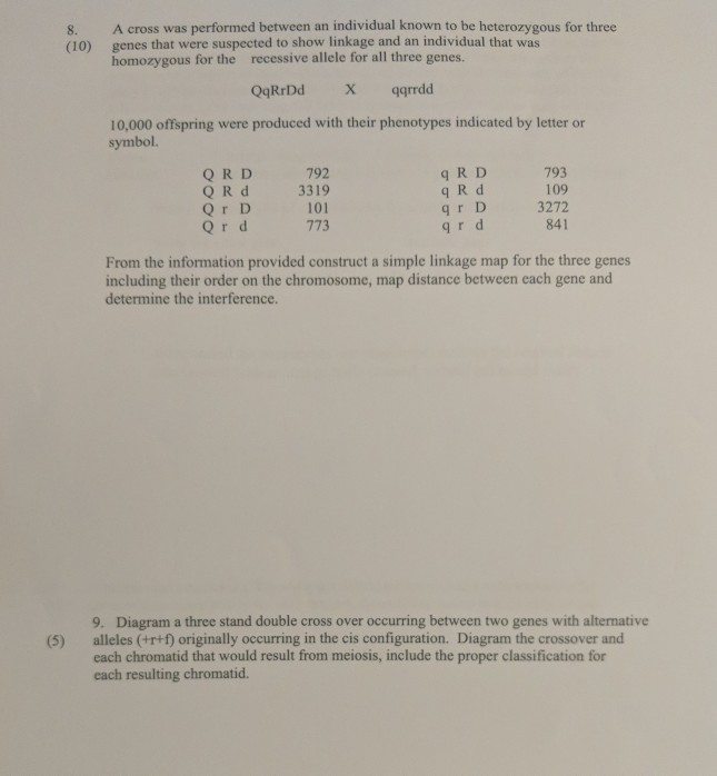 Solved 8. (10) A cross was performed between an individual | Chegg.com