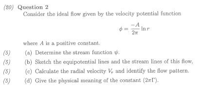 Solved (20) Question 2 Consider the ideal flow given by the | Chegg.com