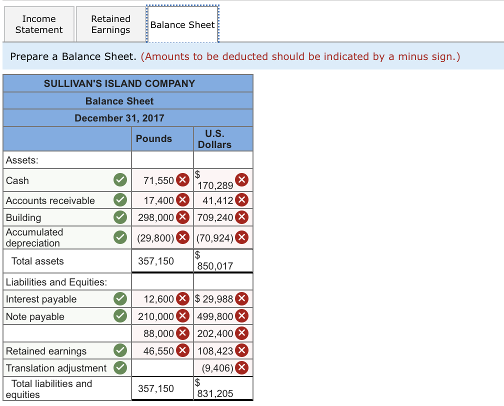 what does cash advance apr mean