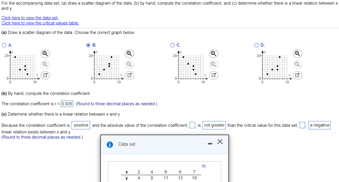 Solved Critical Values for Correlation coefficient n 3 0.997 | Chegg.com
