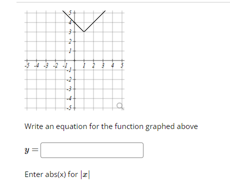 Solved Show me the steps to solve Write an equation for the | Chegg.com