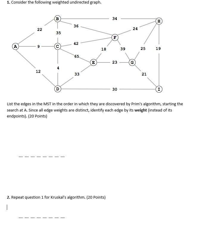 Solved 1. Consider the following weighted undirected graph. | Chegg.com