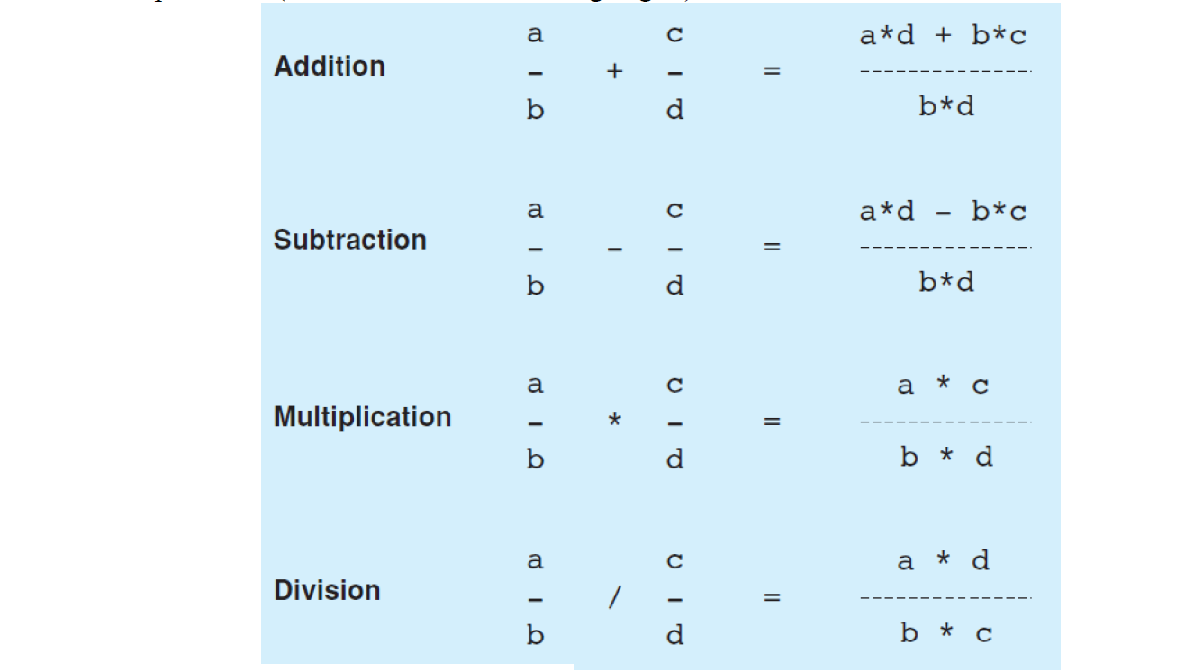 Solved C++ language. The image is showing addition, | Chegg.com