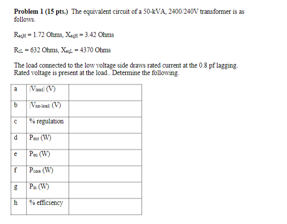 Solved Problem 1 (15 pts.) The equivalent circuit of a | Chegg.com
