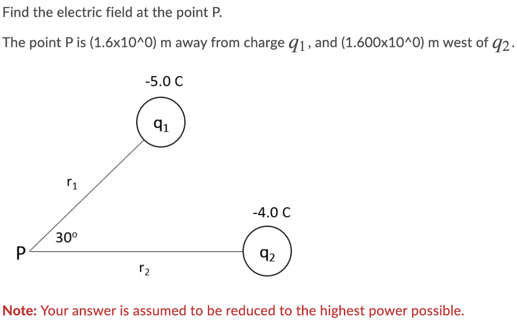 Solved Find the electric field at the point P. The point P | Chegg.com