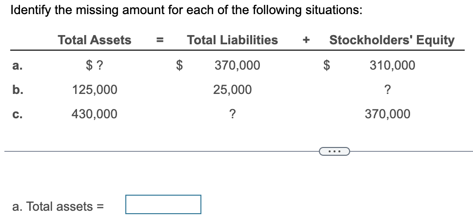 solved-identify-the-missing-amount-for-each-of-the-following-chegg