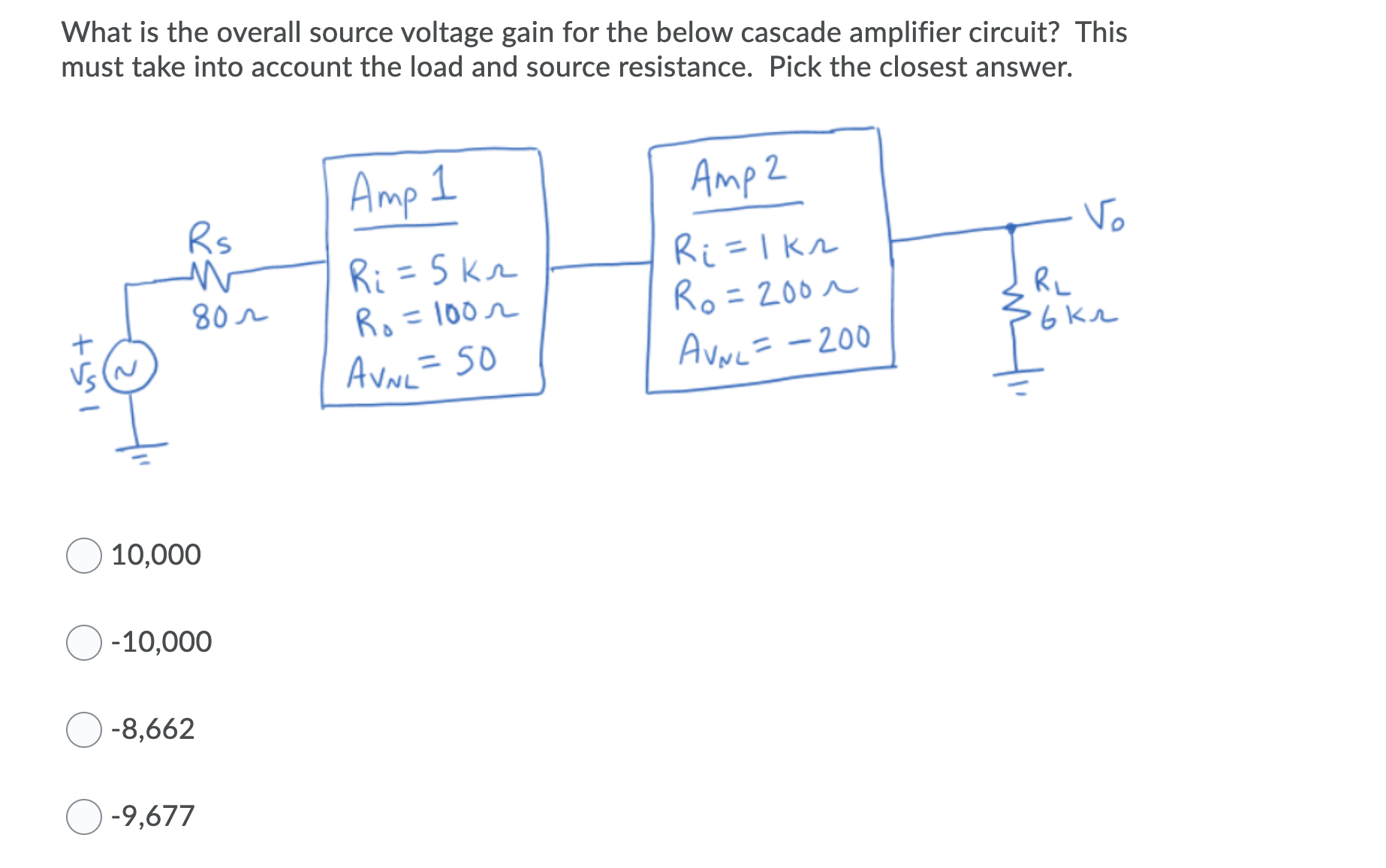 Solved What is the overall source voltage gain for the below | Chegg.com