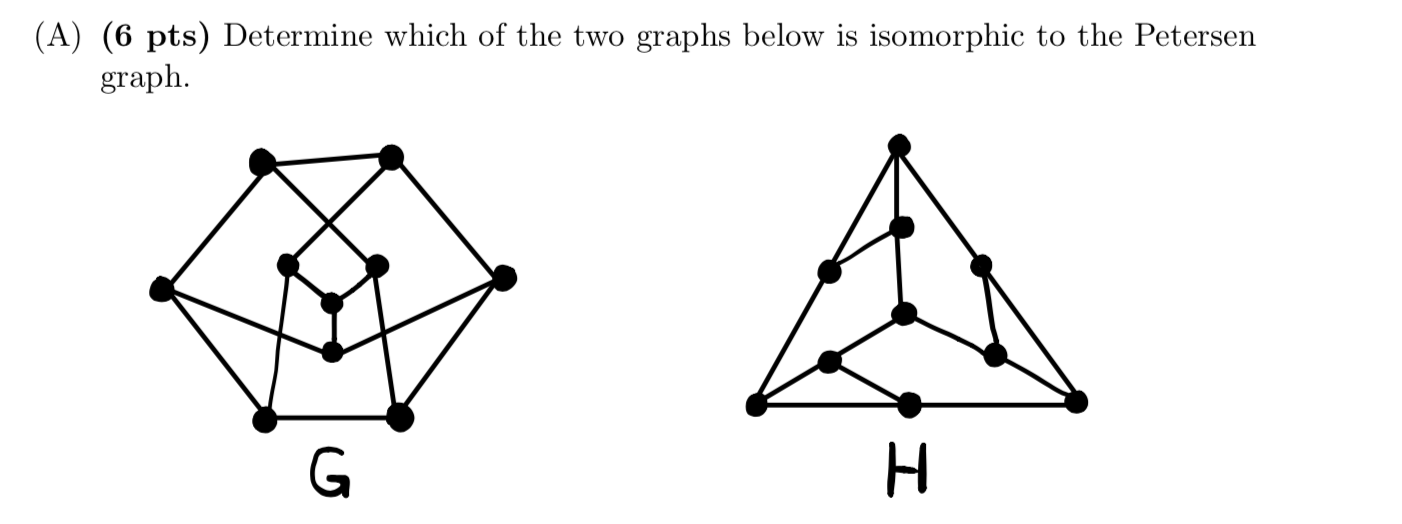 Solved (A) (6 pts) Determine which of the two graphs below | Chegg.com