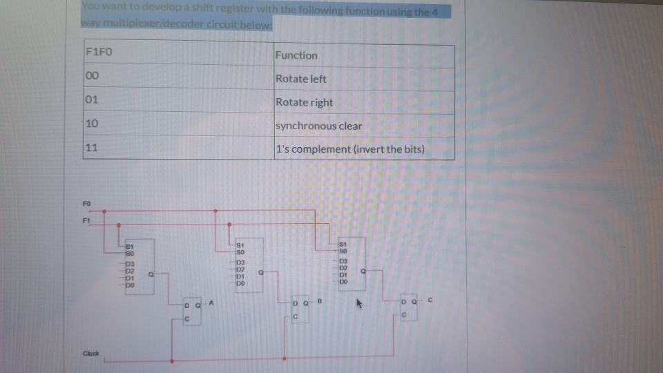 Solved You want to develop a shift register with the | Chegg.com