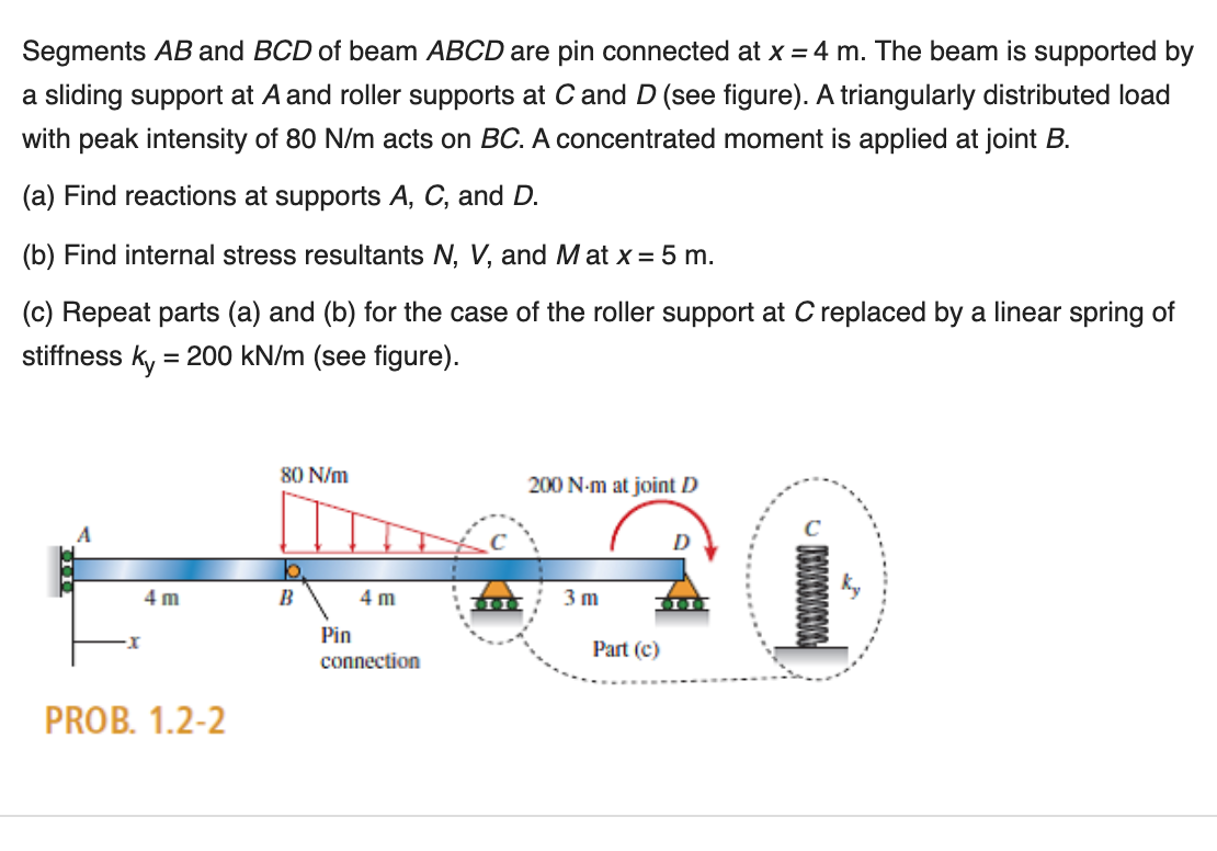 Solved Segments AB And BCD Of Beam ABCD Are Pin Connected At | Chegg.com