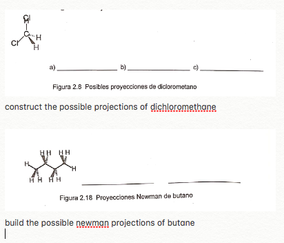 estructura del diclorometano