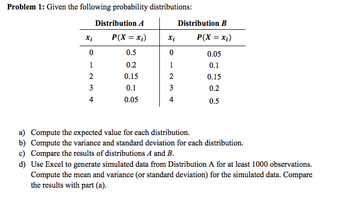 Solved Problem 1: Given The Following Probability | Chegg.com