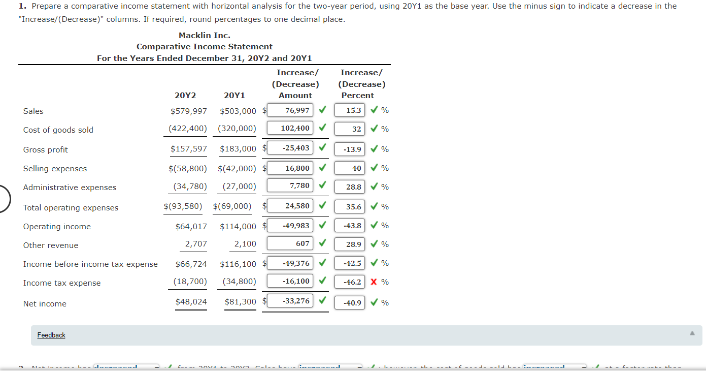 Solved Horizontal Analysis of Income Statement For 20Y2, | Chegg.com