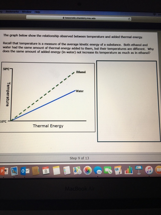 Solved The graph below show the relationship observed | Chegg.com