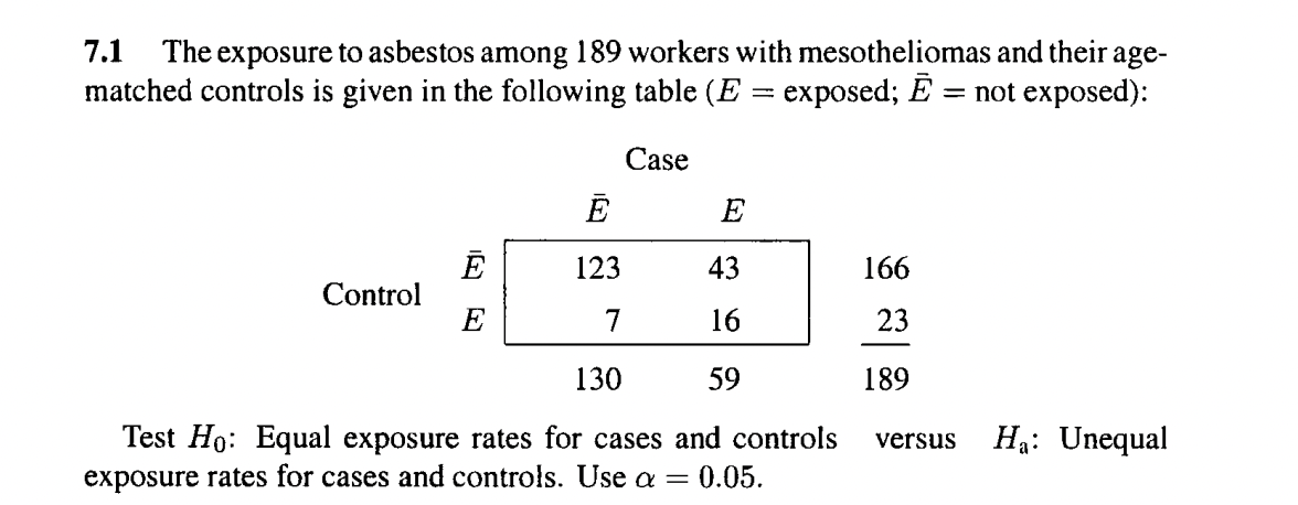 Solved 7.1 The exposure to asbestos among 189 workers with | Chegg.com