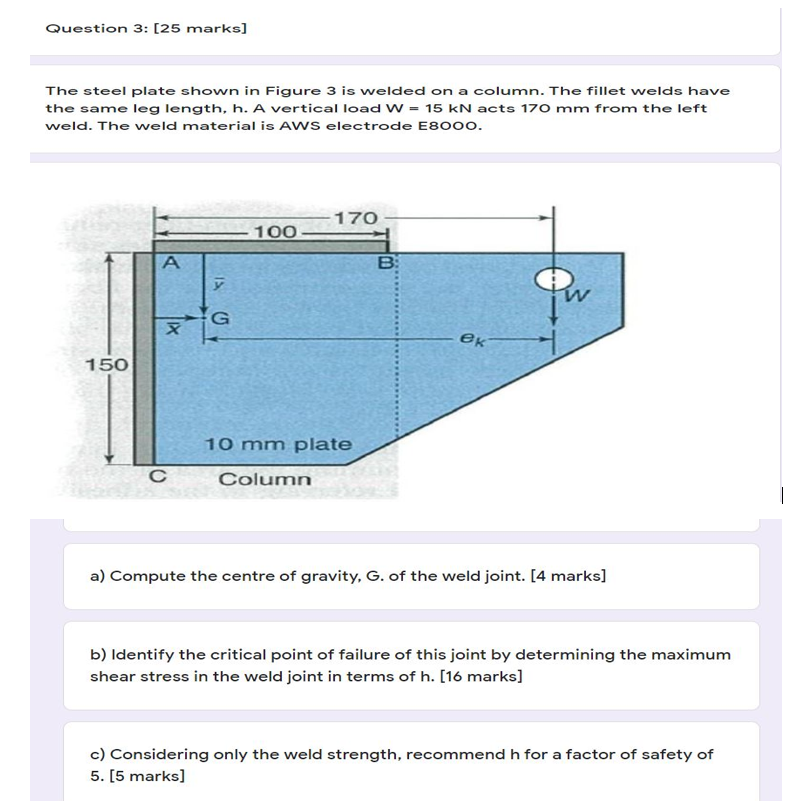 Solved Question 3: [25 marks] The steel plate shown in | Chegg.com