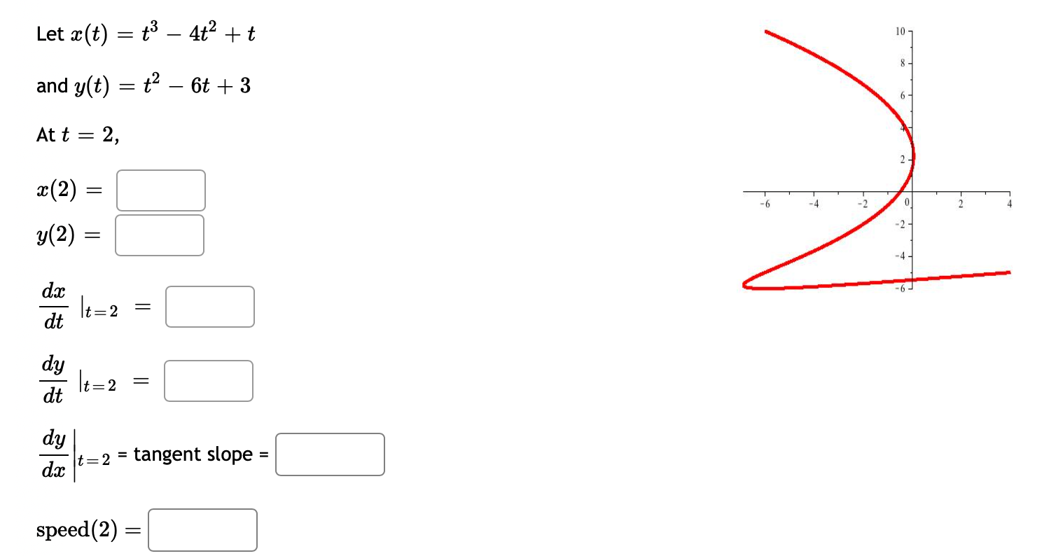 Solved Let A T T3 4t T 10 8 And Y T 2 6t 3 Chegg Com